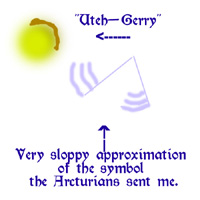 UFO symbols